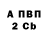 Конопля VHQ Svetlana Fetisova